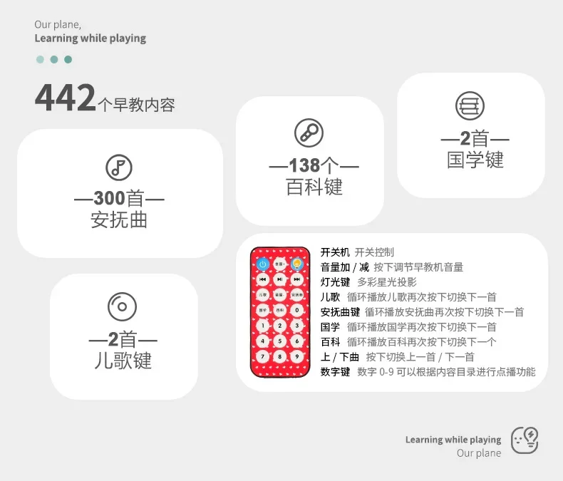 Baby Fitness Piano Mats Cute Toddler Indoor Activity Crawling Musical Educational Gym Soft Playmat For Newborn Baby Infant Gifts