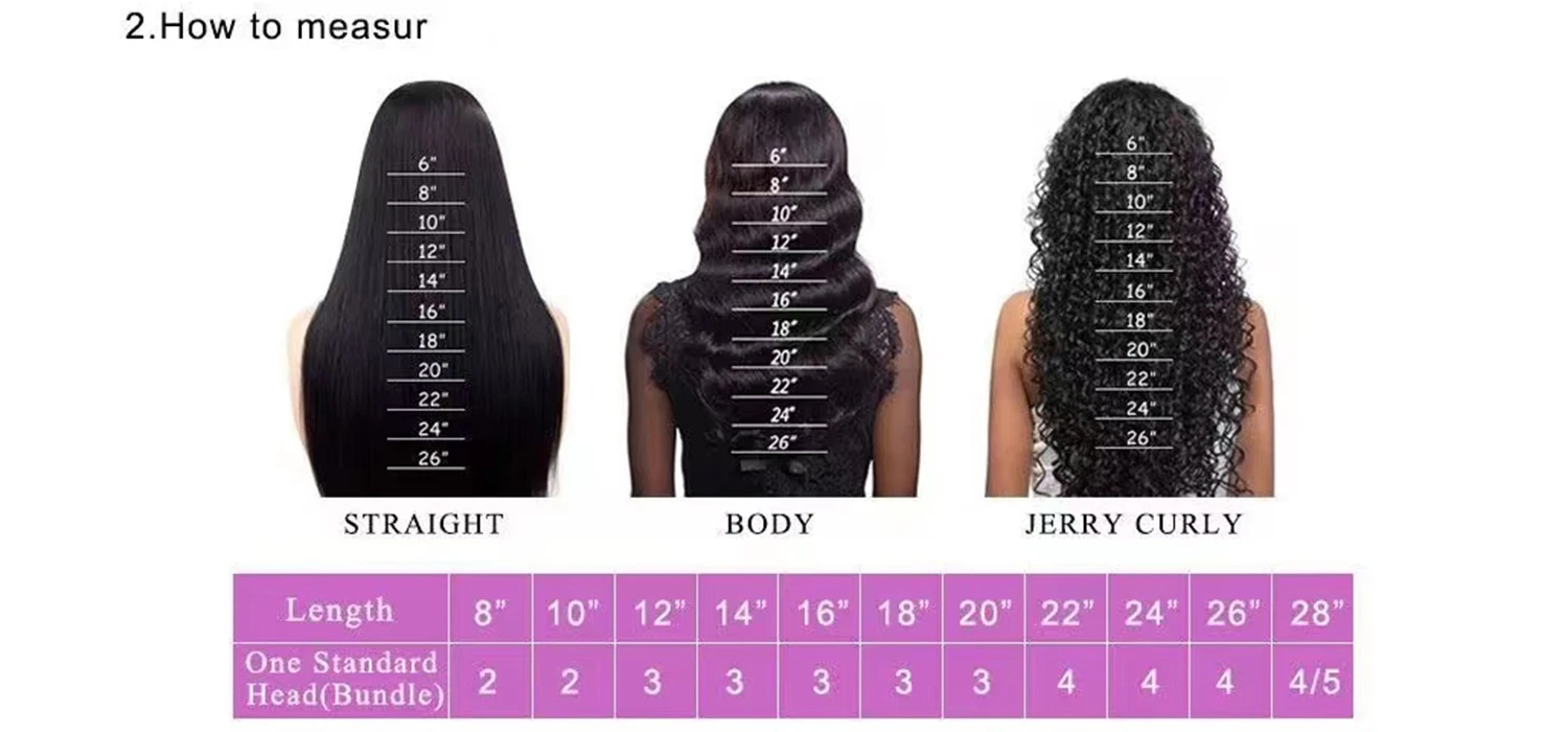 Dark Brown Body Wave 13x4 Silk Base Lace Front Wigs Human Hair Chocolate Brown 360 Full Lace Wigs Human Hair for Women Full End