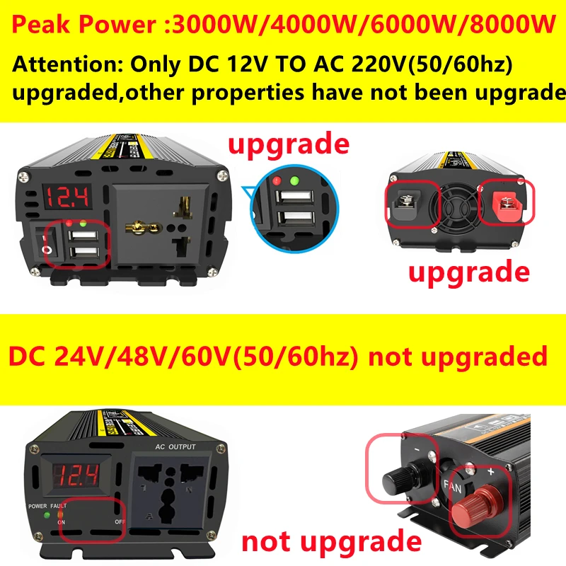 10000/12000 W 12/24V To 220V Pure Sine Wave Power Inverter Solar System/Solar Panel/Home/Outdoor/RV/Camping Wave Power Inverter