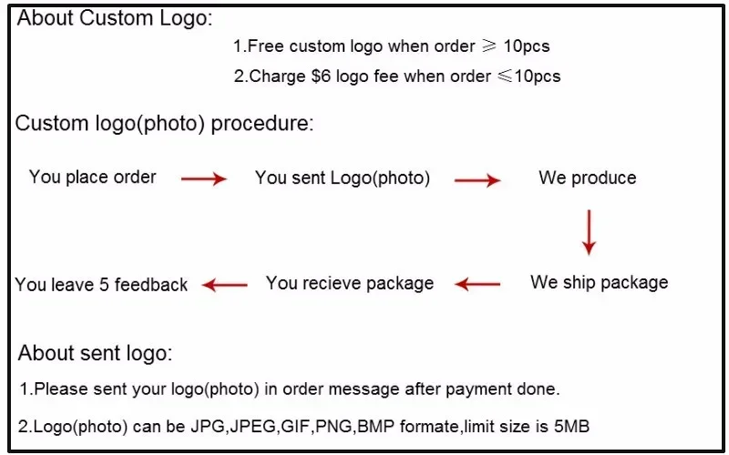 Custom Logo USB 2.0 Pendrive 128GB 64GB 32GB 8GB USB Flash Drive 4GB 2GB Free laser logo 2.0 USB Flash Drive Stick Best Gift