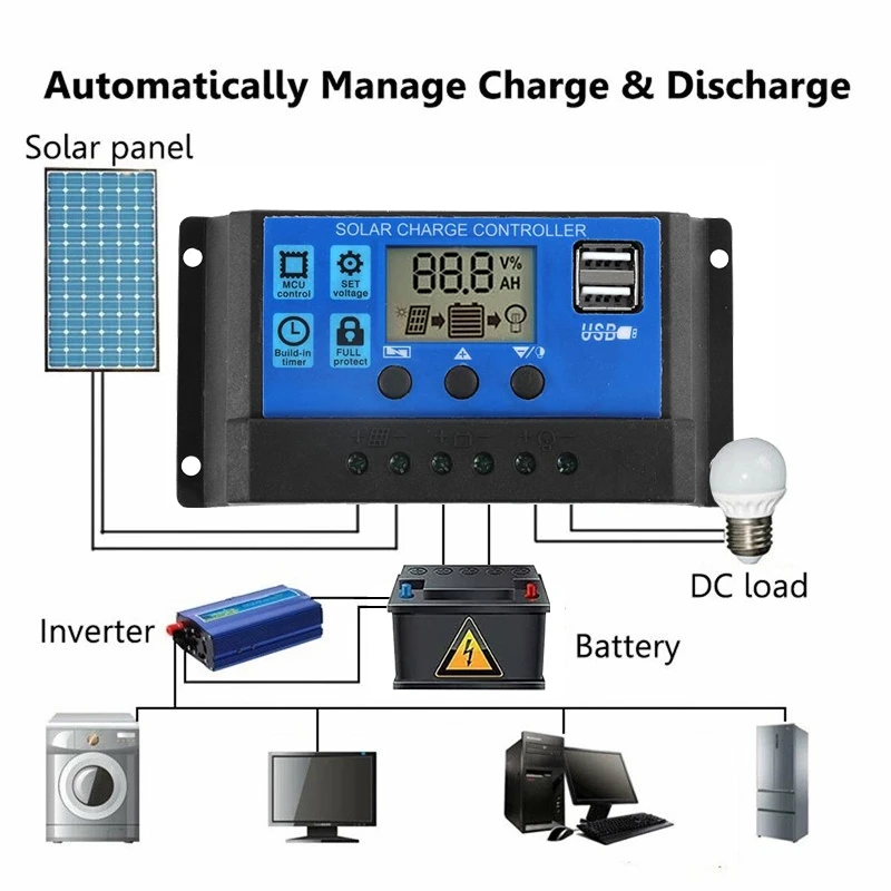 110V/220V Solar Power System 20W Solar Panel Battery Charge 30A Controller 6000W 12V 220V Inverter Complete Power Generation Kit