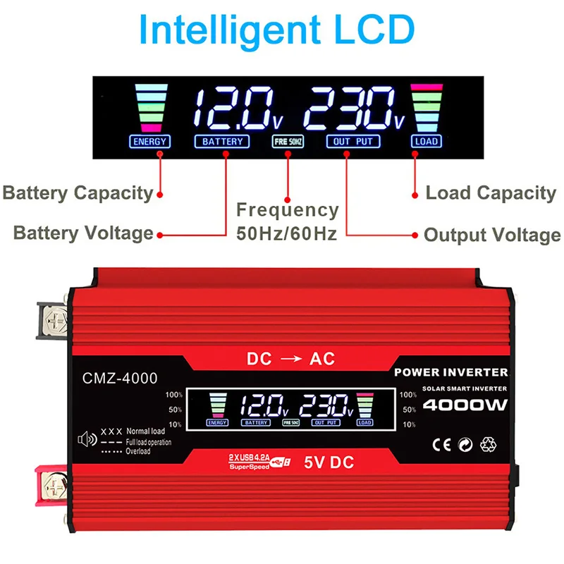 110V/220V Solar Power System 20W Solar Panel Battery Charge 30A Controller 6000W 12V 220V Inverter Complete Power Generation Kit