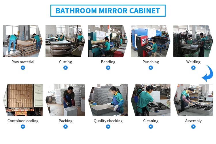 Kitchen Furniture Stainless Steel Drawer Basket Kitchen Shelf Drying Racks Kitchen Accessories GFR-983