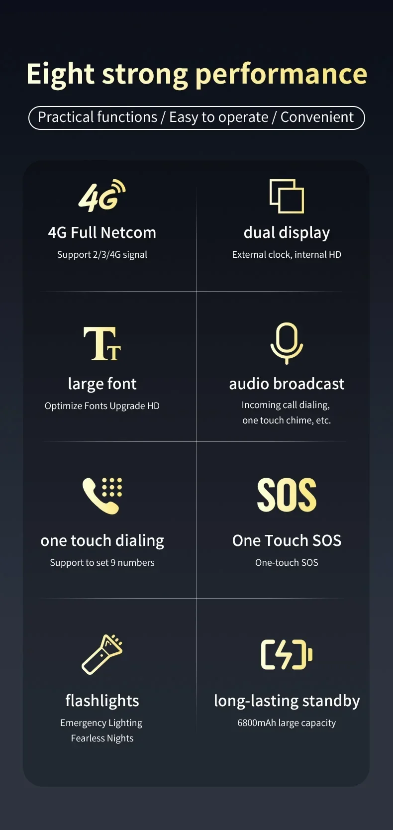 YeeMI M7+ Rugged 4G Feature Phone Big Button Full Band Flip Phone Dual SIM Dual Screen Cellphone For Old Man 6800mAh Big Battery