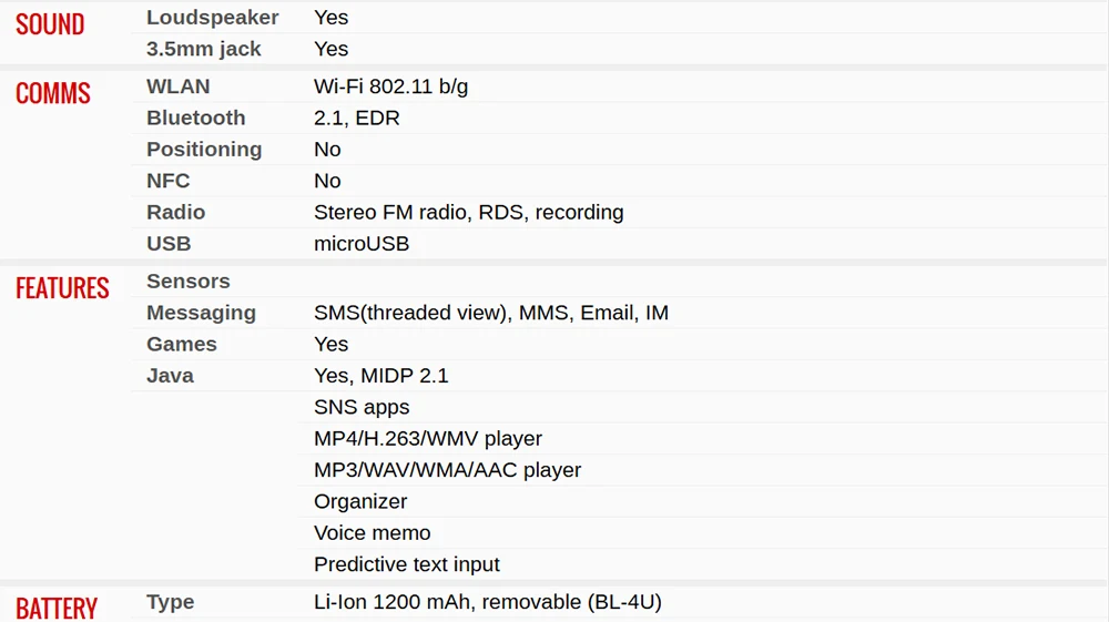 Original Asha 210 Dual-Sim GSM 2G Mobile Cell Phone QWERTY Keyboard Bluetooth Wifi Unlocked Cellphone.Made on 2013 Year
