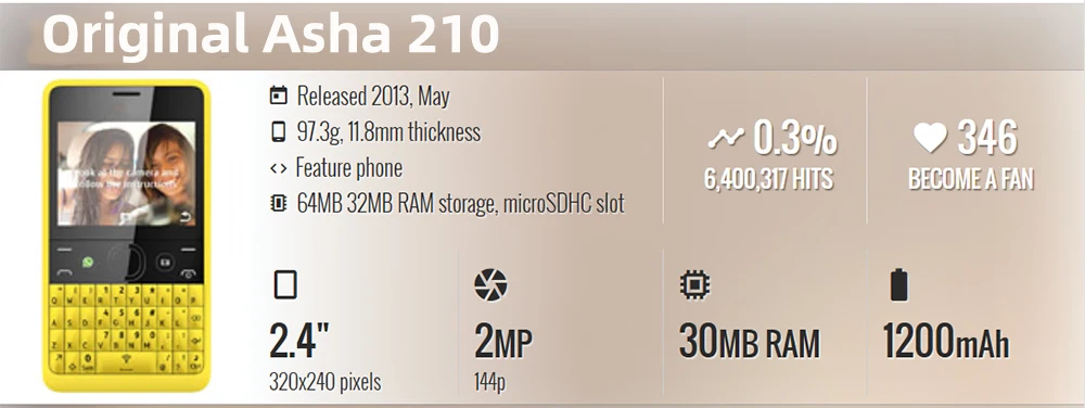 Original Asha 210 Dual-Sim GSM 2G Mobile Cell Phone QWERTY Keyboard Bluetooth Wifi Unlocked Cellphone.Made on 2013 Year