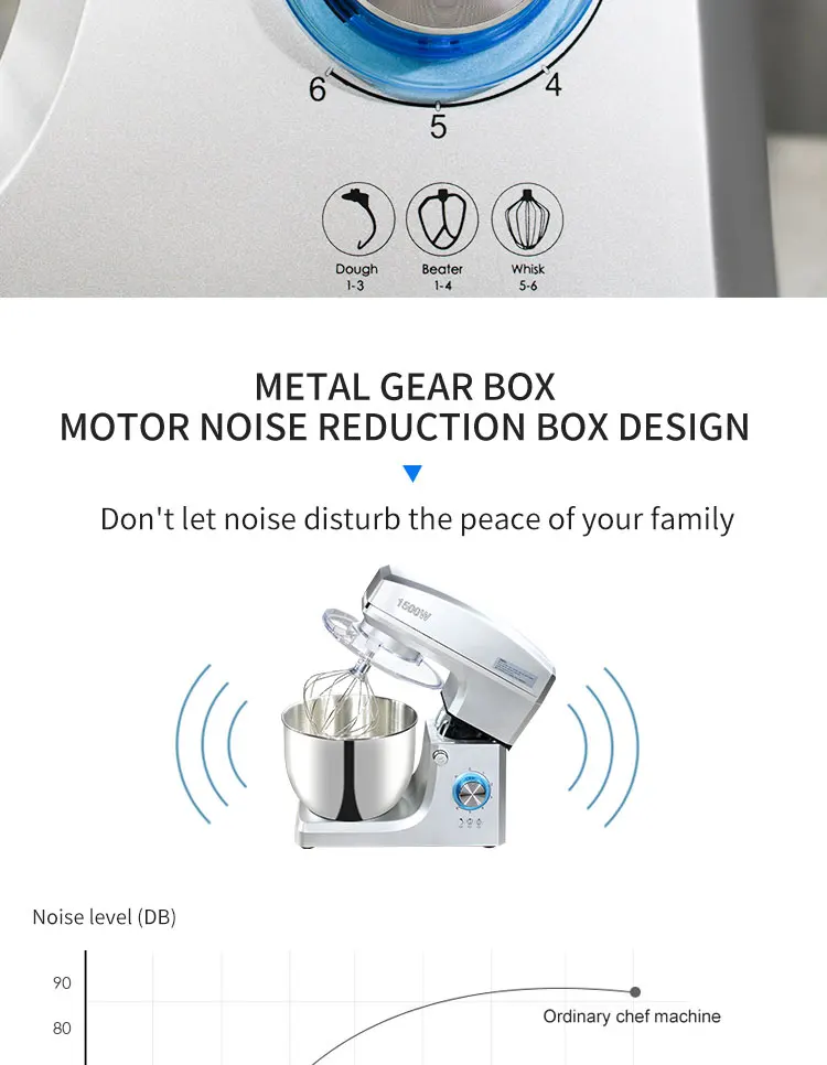 electric kitchen mixer 1500w Stand Mixer 7L Blender dough mixer Egg frother Planetary Mixer food processors home appliance