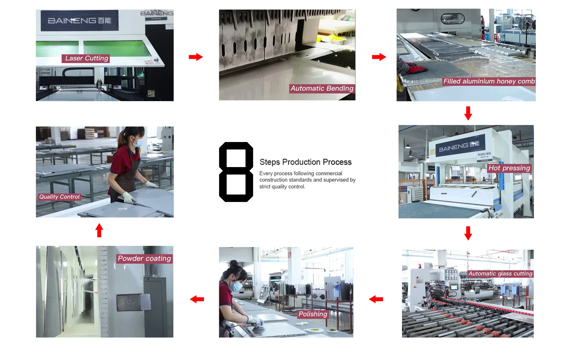 BAINENG Best Selling High Quality Buy Wood Cabinets Pantry Kitchen Cabinets Cupboards Made In China