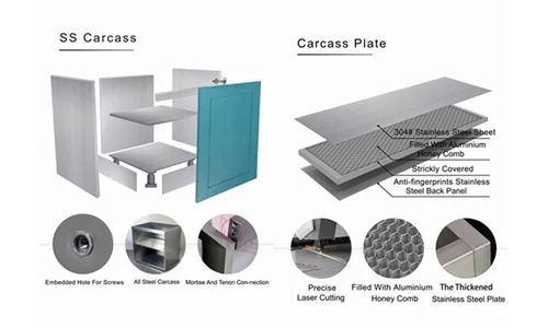 BAINENG Best Selling High Quality Buy Wood Cabinets Pantry Kitchen Cabinets Cupboards Made In China