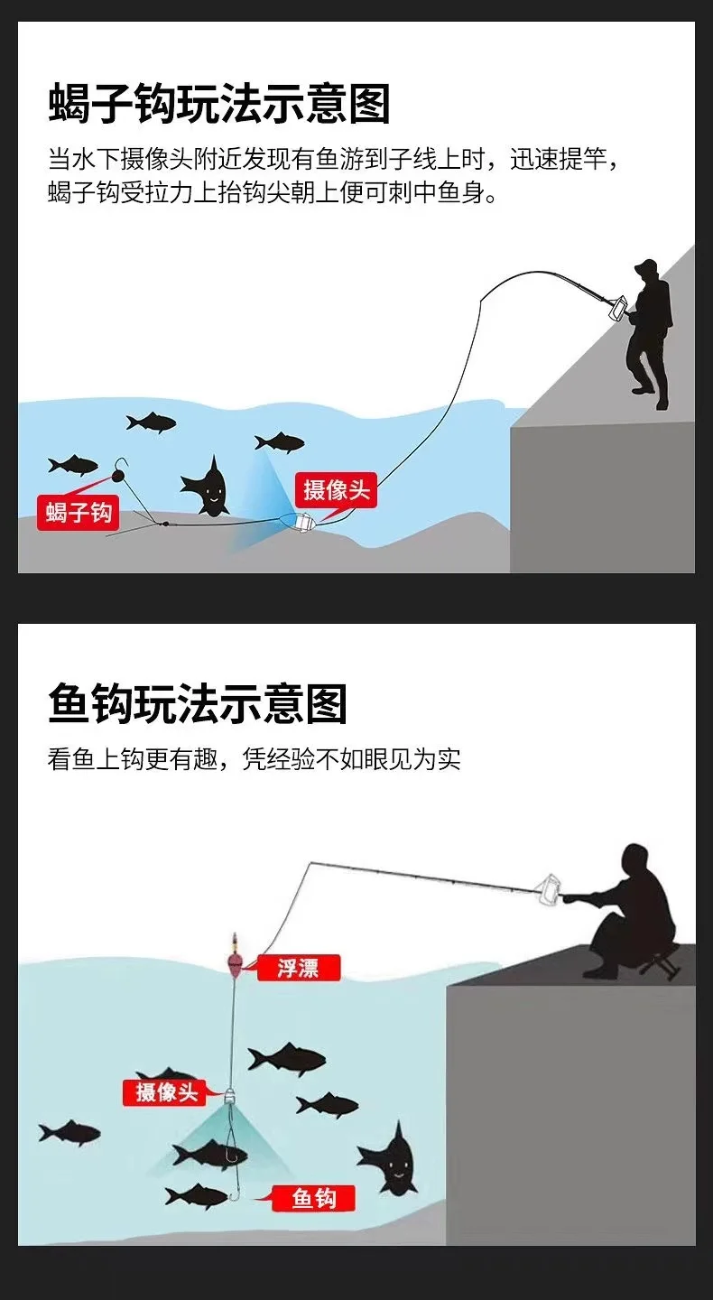 HD Underwater Fish Finder with Night Vision,360° Wide-Angle Fishing Camera,Depth Temperature Sensor for Anglers