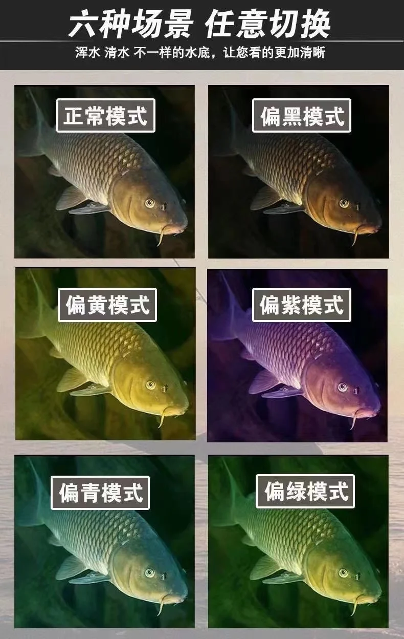 HD Underwater Fish Finder with Night Vision,360° Wide-Angle Fishing Camera,Depth Temperature Sensor for Anglers