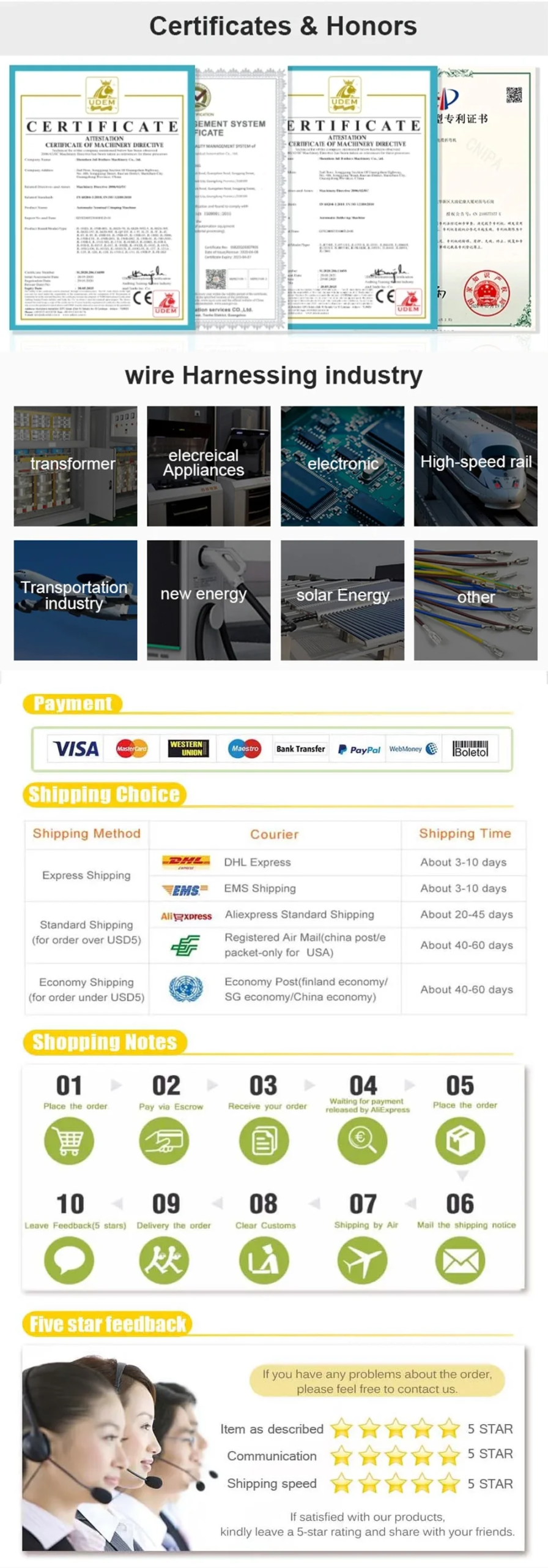 Electric Lawn Mower Multifunctional Agricultural Lawn Mower Small Household Rechargeable Lithium Battery Weeding Machine