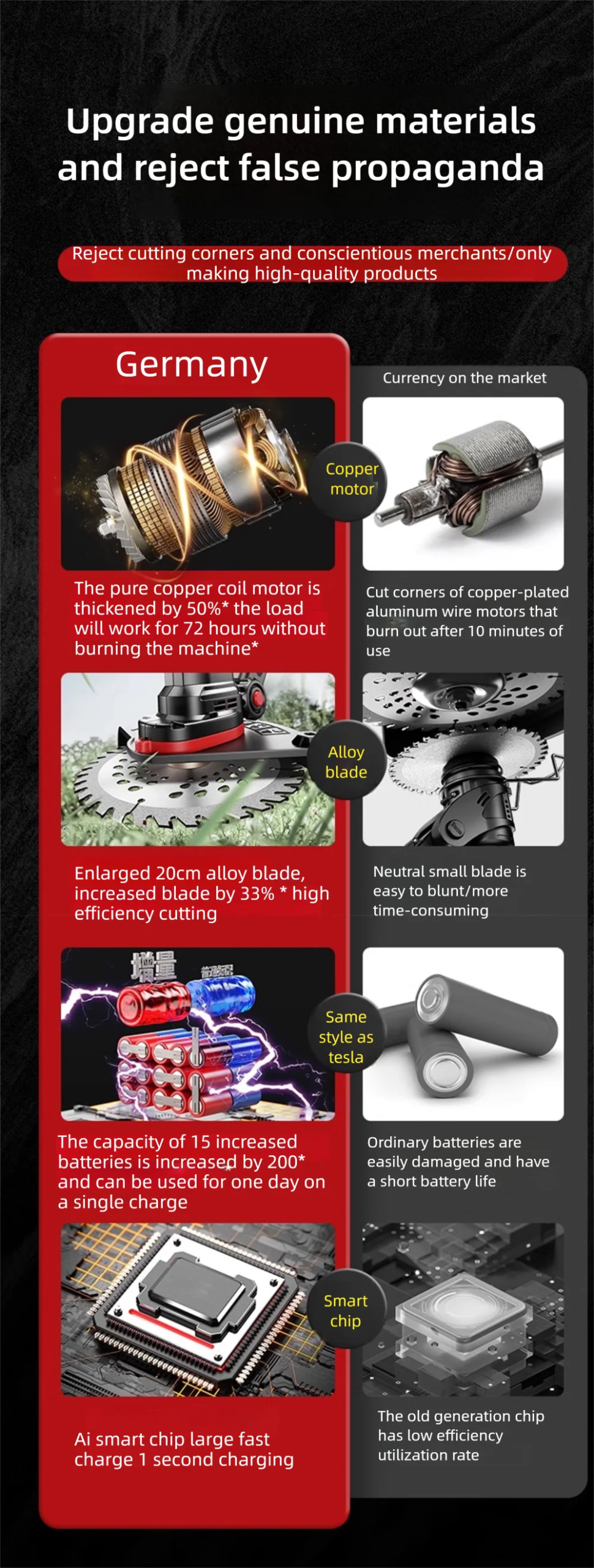 Electric Lawn Mower Multifunctional Agricultural Lawn Mower Small Household Rechargeable Lithium Battery Weeding Machine