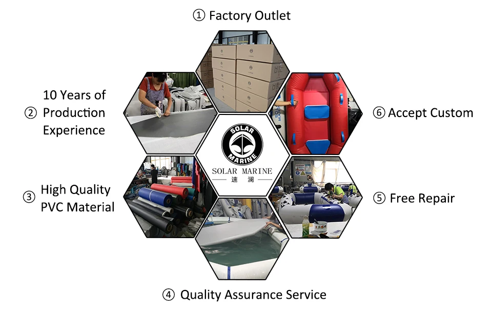 Solarmarine B230-3 PVC Inflatable Fishing Boat, Racing Kayak, Canoe with Free Accessories for Outdoor Water Sports, 3 Person