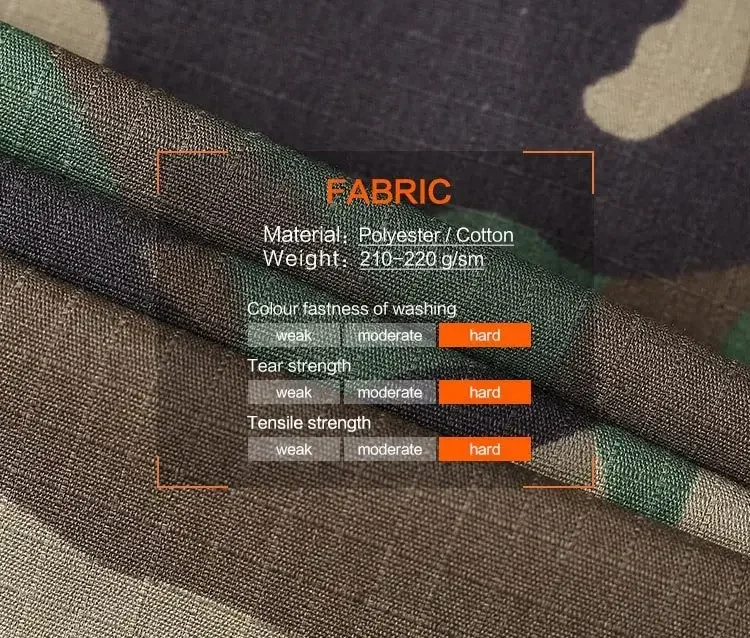 2025 Hot Durable and Wear-resistant Men's Camo ACU Uniform 2PC Set Training Wear Security Officer Uniforms