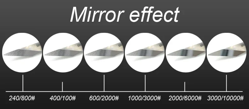 TAIDEA Professional Sharpening Stone Knife Sharpener Grit 240-15000# Whetstone Single/DoubleSide Grinding Stone  Glass Sharpener