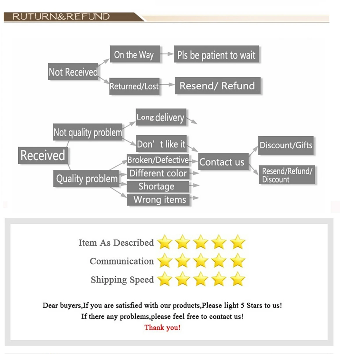 Hot TV Alice In Borderland Season 1 2 Poster Retro Kraft Paper Prints Picture Vintage Home Room Cafe Bar Art Wall Decor Painting