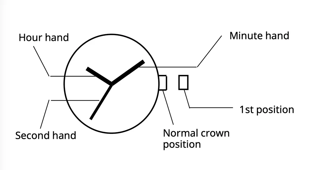 2035 Movement Miyota Super 2035 Movement Gilt 3 Hands Size:6 3/4×8'''Heigh:3.15mm-YOUR ENGINE- Metal Movement Made In Japan.