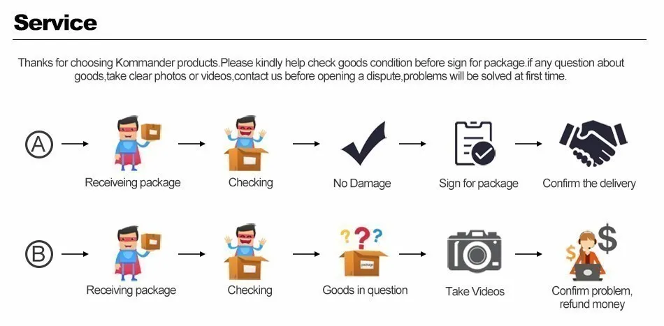 WOSWEIR-Cotton Athletic Headband Elastic Sweatbands Women Men Basketball Sports Gym Fitness Sweat Band Volleyball Tennis