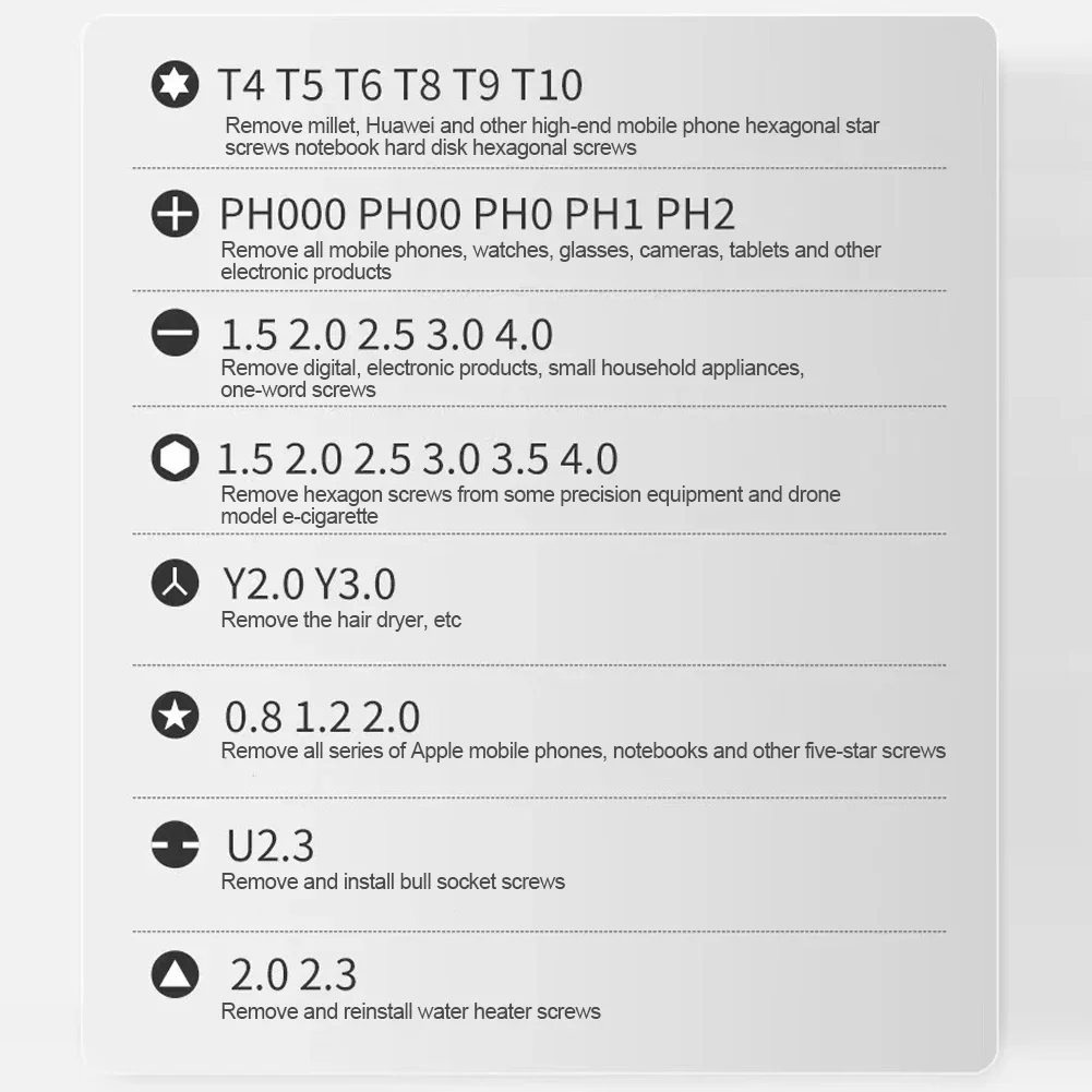 32 In 1 Motorcycle Tools Screwdriver Combination Portable Cross Magnetic Precision Screwdriver Set Sturdy Maintenance Tool