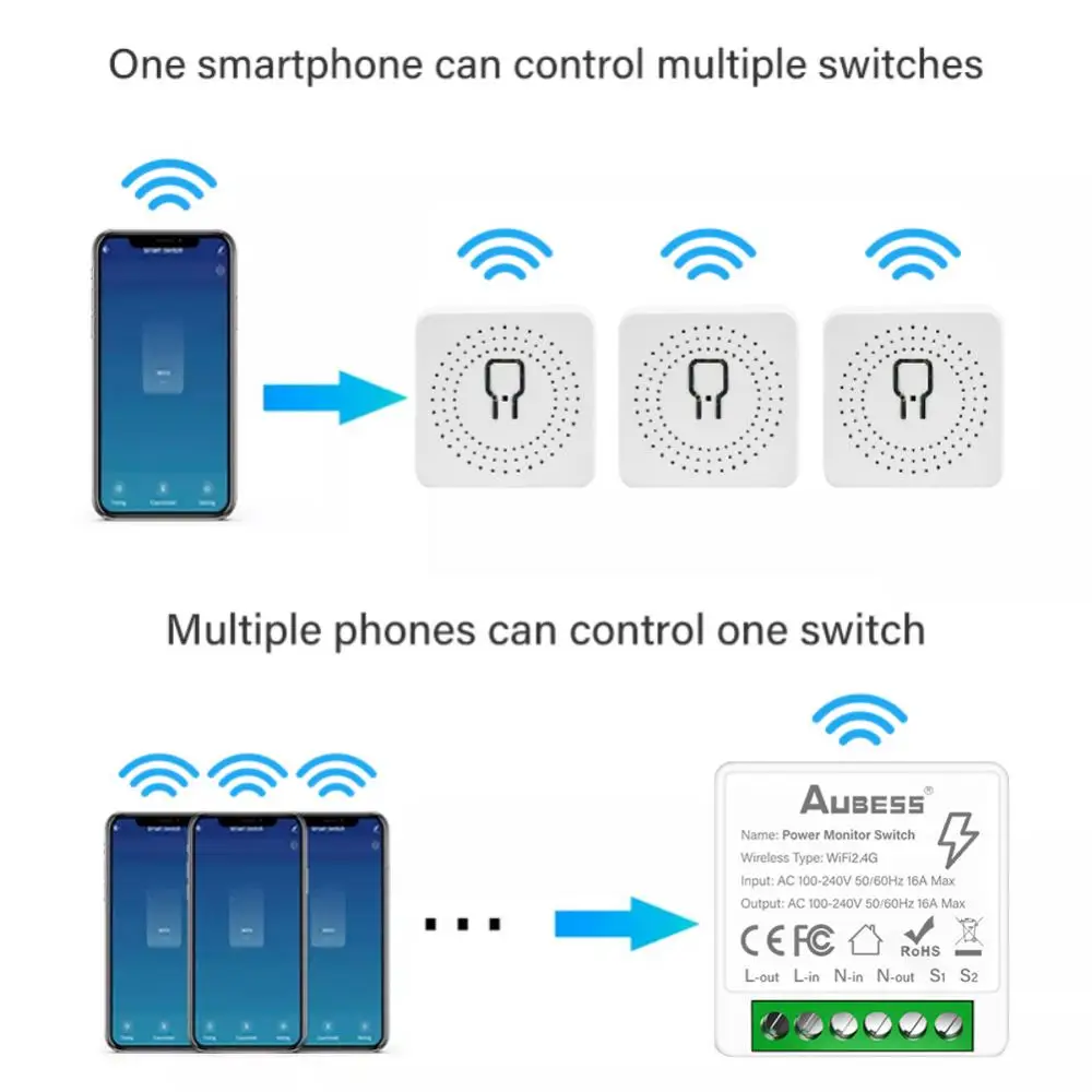 Tuya Smart WiFi Switch With Energy Monitor 16A 2-way Control Switch Mini Breaker Smart Life Control For Alexa Google Home Alice
