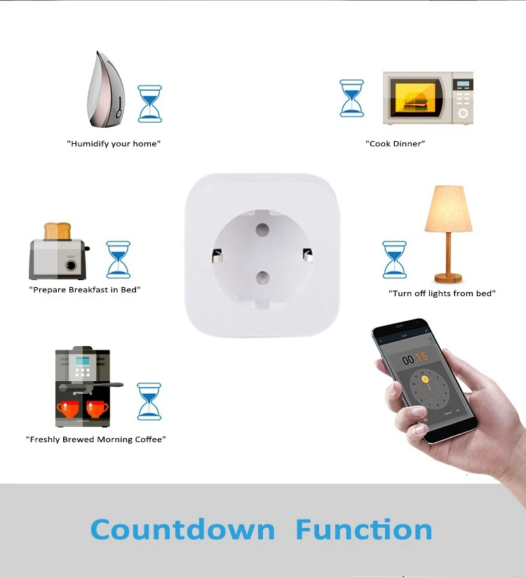 Tuya Wifi Smart Socket EU16A/20A Smart Plug With Power Monitoring Smart Life APP Remote Control Support Google Assistant Alex