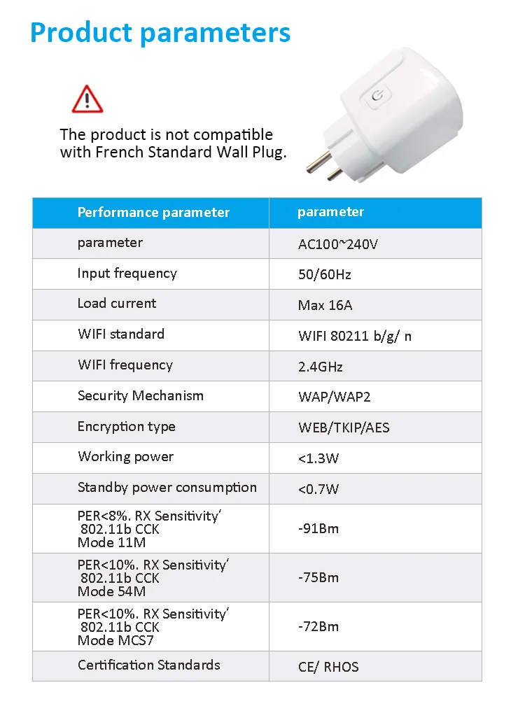 Tuya Wifi Smart Socket EU16A/20A Smart Plug With Power Monitoring Smart Life APP Remote Control Support Google Assistant Alex