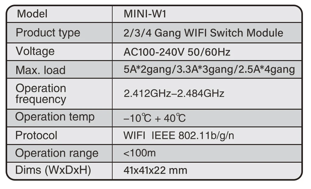 Smart Tuya WiFi Smart Switch Module 2/3/4 Gang 2-way Control Smart Home Relay Automation Breaker Works With Alexa Google Home