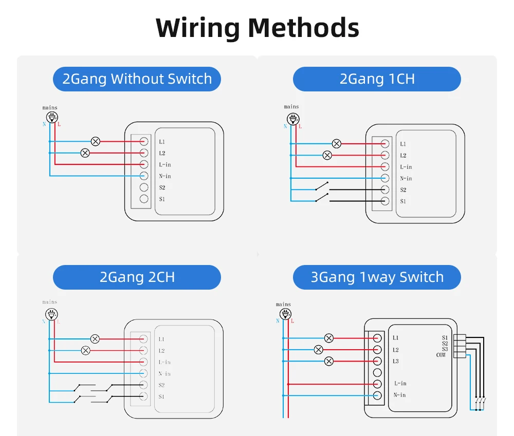 Smart Tuya WiFi Smart Switch Module 2/3/4 Gang 2-way Control Smart Home Relay Automation Breaker Works With Alexa Google Home