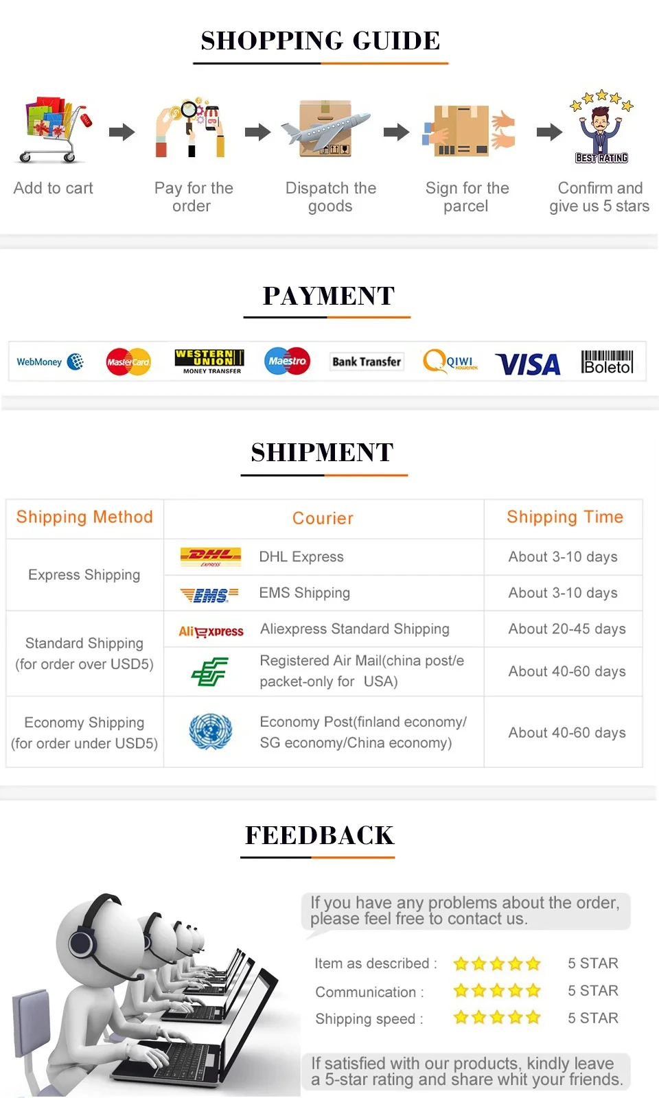 Touch Switch Sensor Stepless LED Inductive Dimming Touch Switch for Led Light Mirror Lamp Dimmer Control Switch Touch Pad