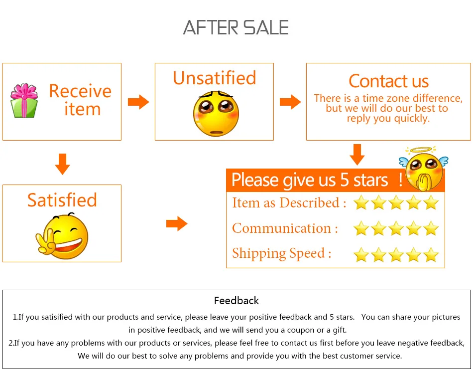 GROCE-10PCS 6W 220V Dimmable Wifi GU10 Smart LED Light Bulb Tuya Smart Life App Controlled Spotlight Bulb Works With Alexa Googl