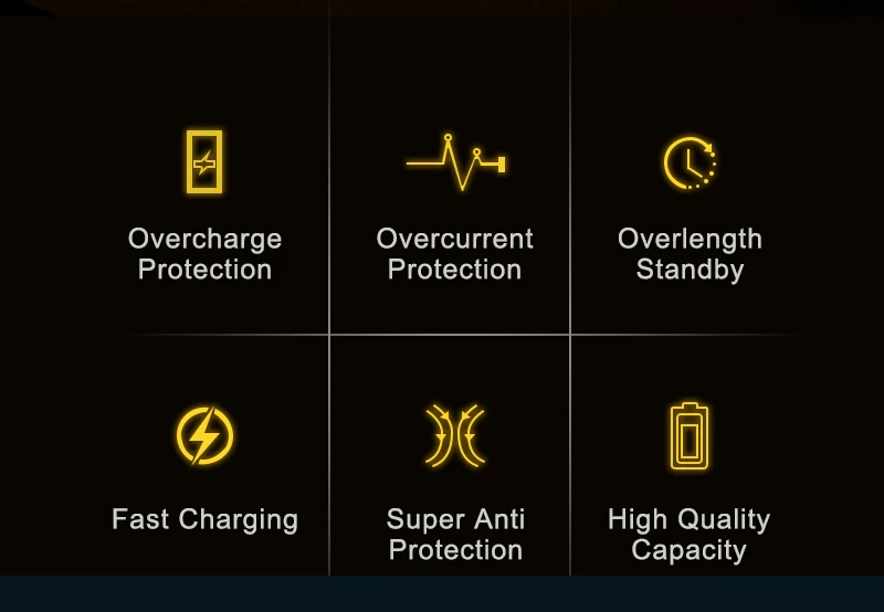 1S1P-PP332727AE For TomTom spark cardio＋music TomTom Spark 3 Cardio GPS Watch Acumulator -wire Plug 260mah Battery + Tools