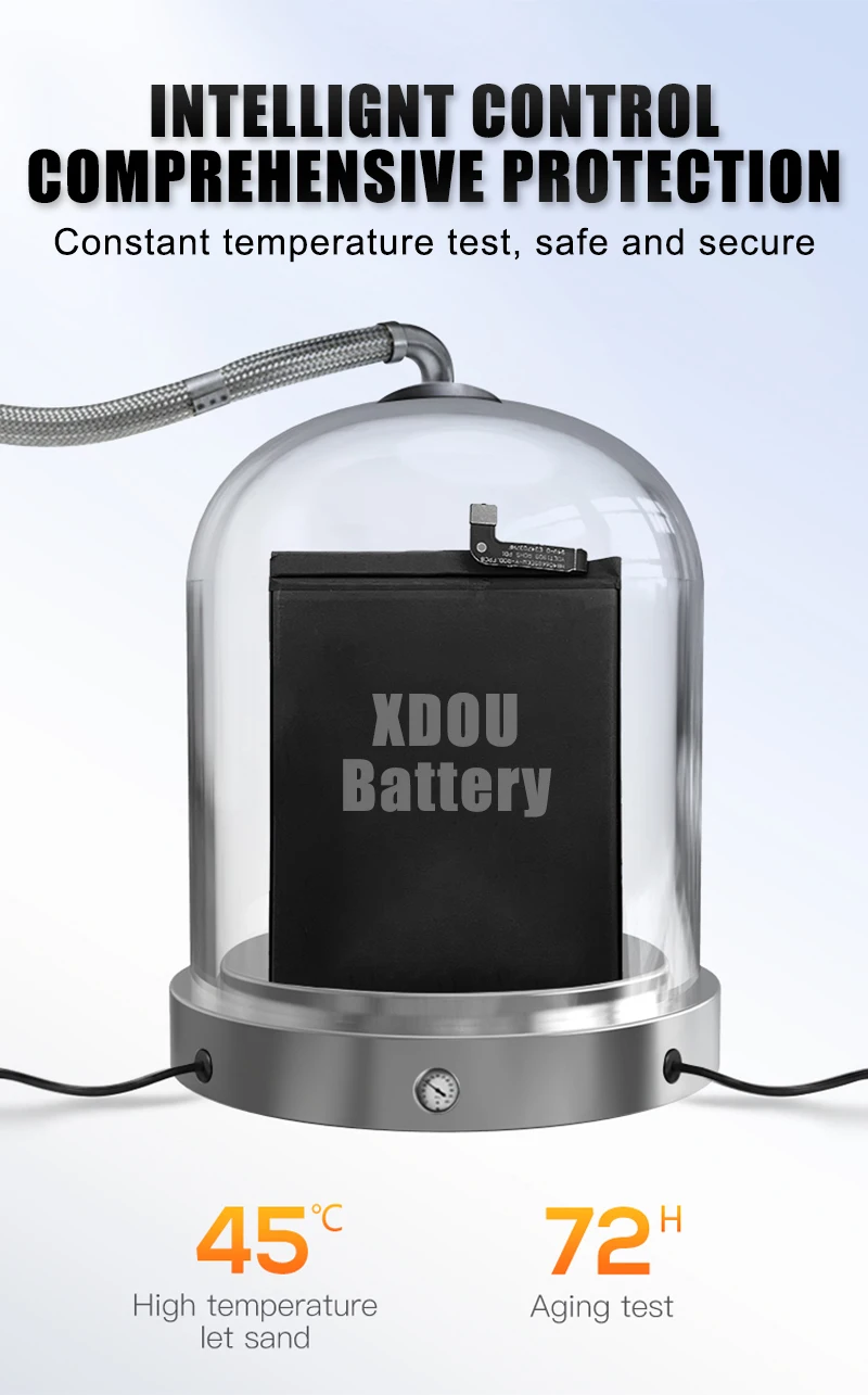 1S1P-PP332727AE For TomTom spark cardio＋music TomTom Spark 3 Cardio GPS Watch Acumulator -wire Plug 260mah Battery + Tools