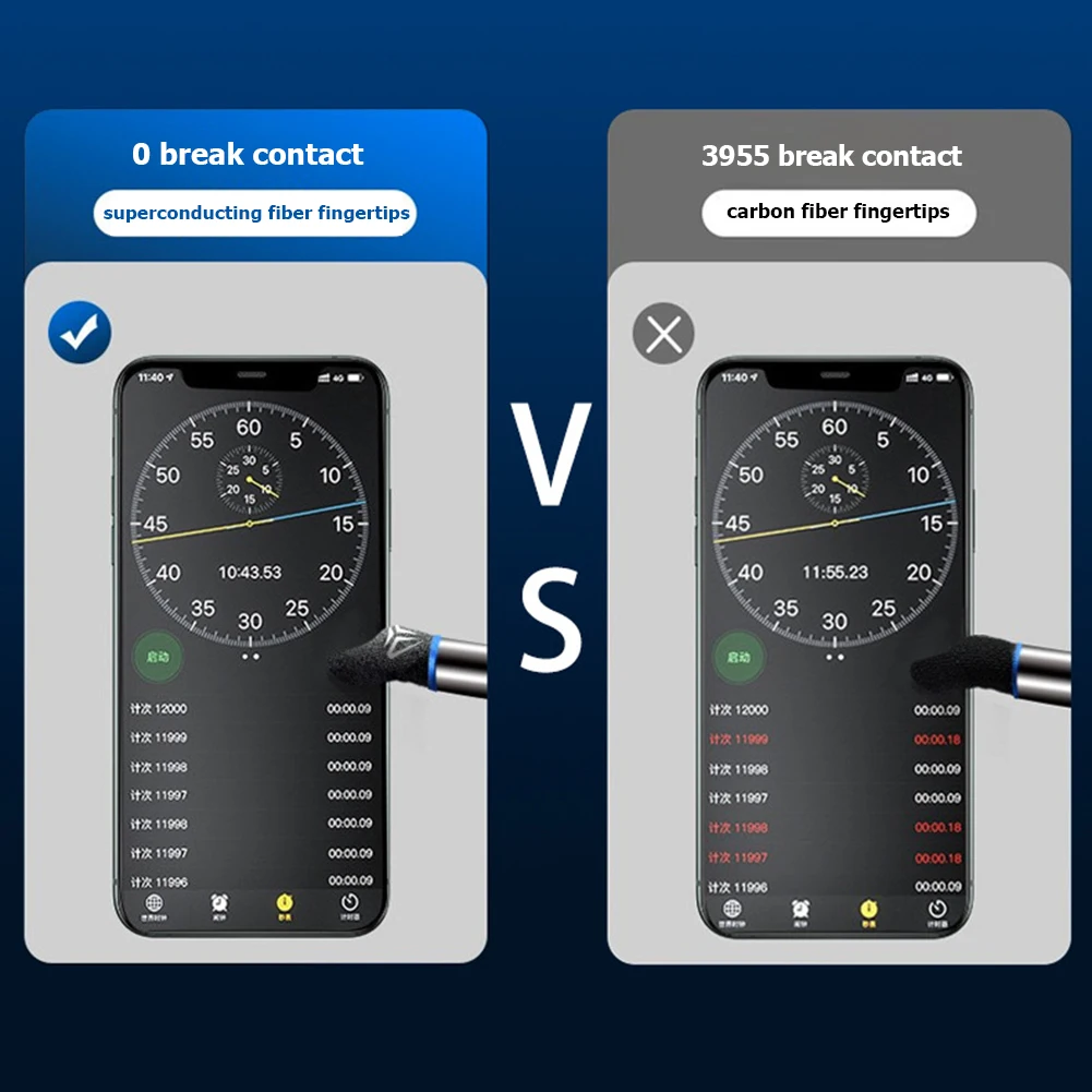 1 Pair Gaming Finger Sleeve for PUBG Breathable Sweatproof Fingertip Cover Cots