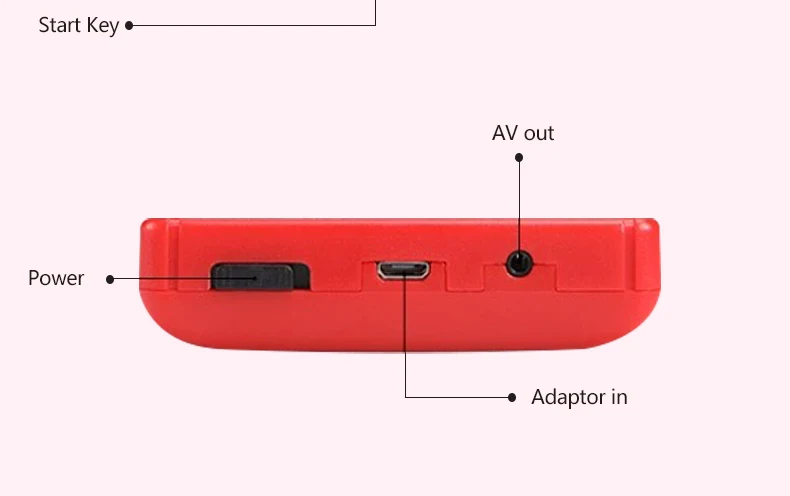 2.4 Inch Lcd Screen Retro Video Game Console Built-in 400 In Handheld Portable Pocket Mini Game Console Christmas Gift Christmas