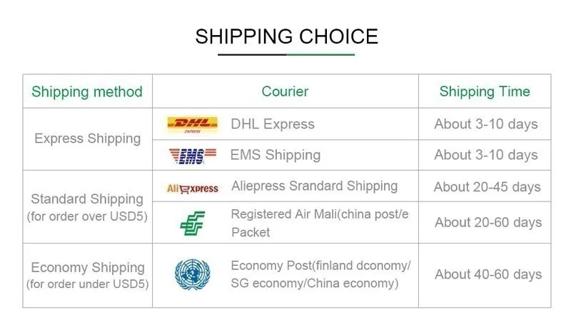 SF2000 3 inch IPS Screen Portable Handheld Game Player Video Game Console Built-in 8000+ Games Retro TV Game Player AV Output