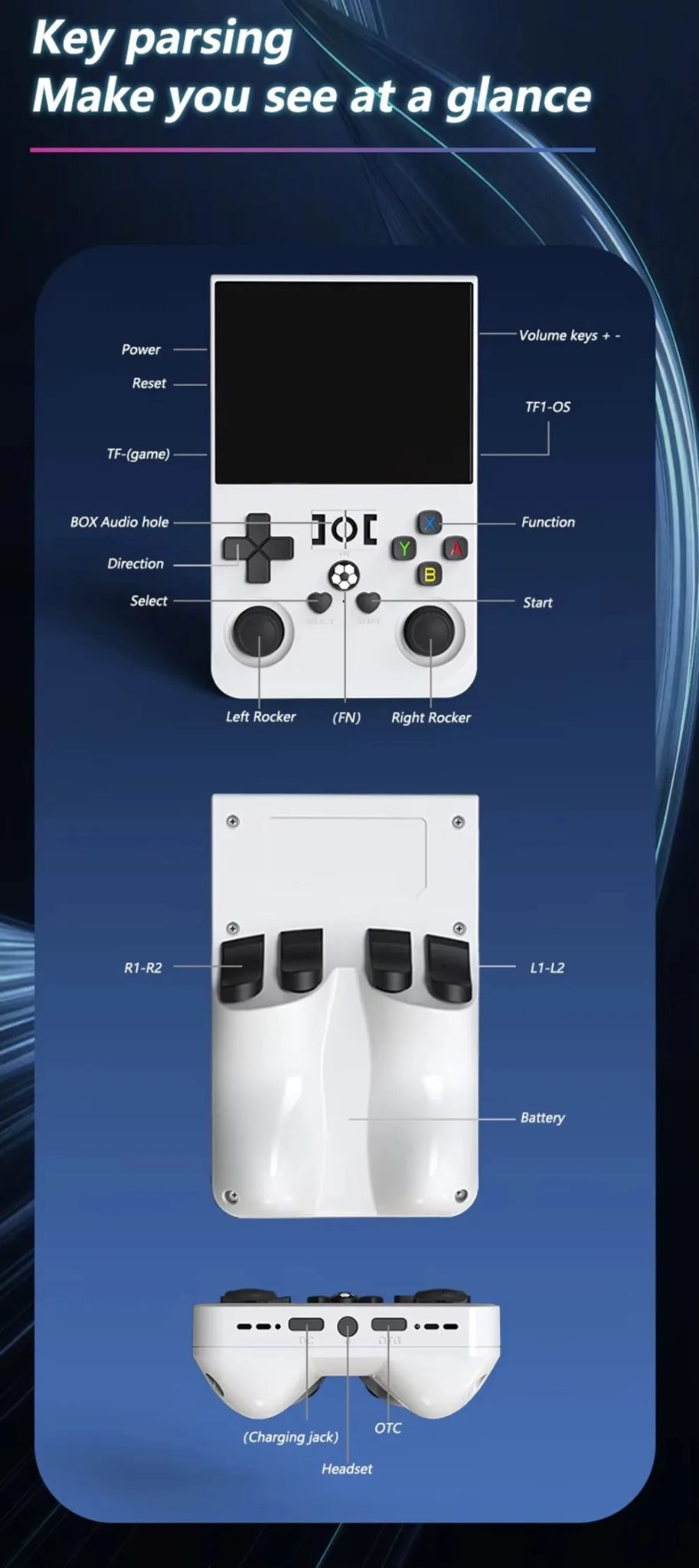 R36PRO Open Source Handheld Game Console Dual Joystick 3.5inch HD Screen Game Player Support TF Card 4000mAh Game Machine