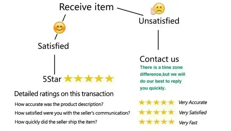 Customized Sexy Elegant Flares Belted Midi Dress A-Line Evening Dresses Formal Exquisite High Quality Prom Party Gowns for Women