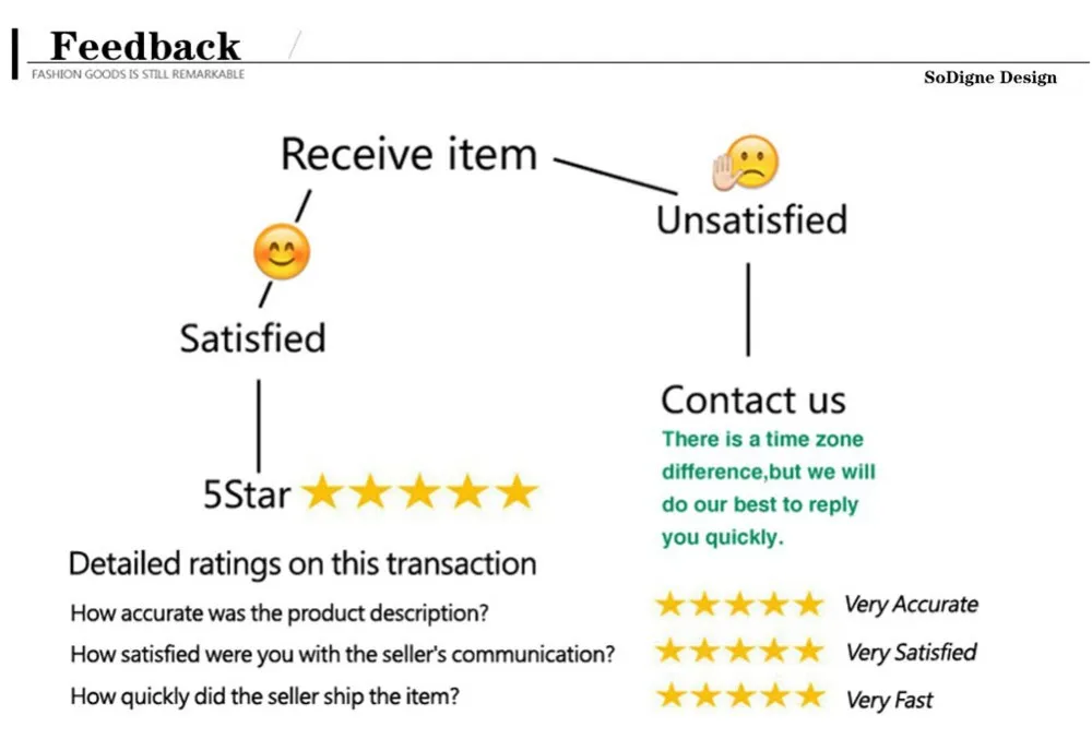 customized  Long Sleeves Prom Dresses O-Neck Party Dresses Hand Flowers Pleated Floor Length Temperament Evening Dresses