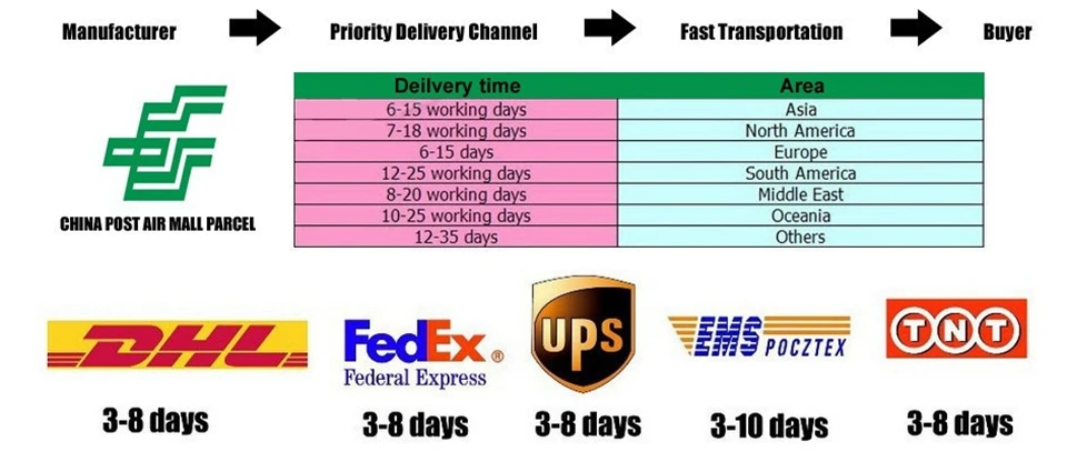 Customized Sexy Ivory One Shoulder Long Mermaid Evening Dresses 2025 Elegant Satin Backless Floor Length High Quality Prom Gowns