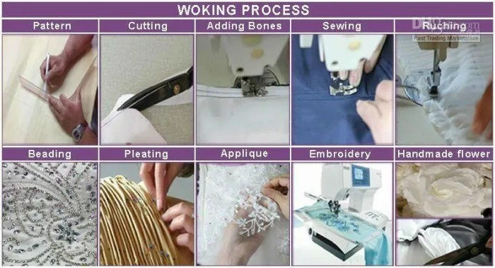 Black Girl Mermaid Bridesmaid Dresses Cheap African Off Shoulder Wedding Guest Gown Long Spaghetti Prom Evening Dress