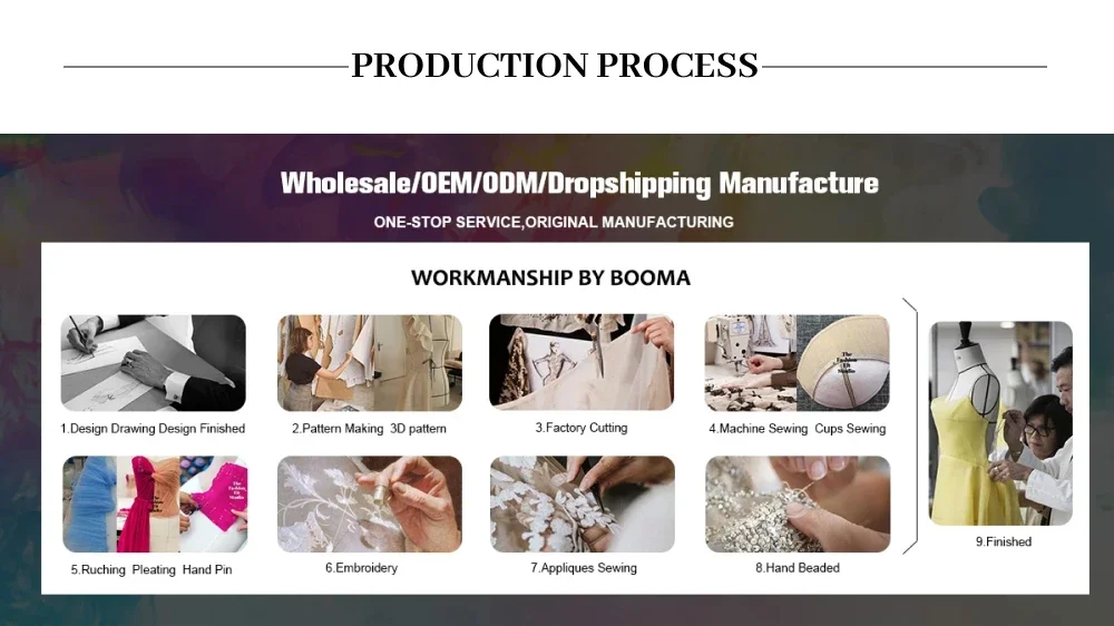 BOMP Elegant 3D Flowers Mini Wedding Party Dress Strapless A-Line Mini Special Occasion Short Birthday Prom Gown Customized