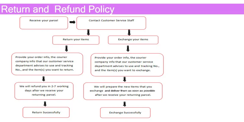 Halter Neck Korea Style Garden Customized Wedding Dresses A-Line  프롬드레스 Sleeveless Organza Layered Bride Growns Party Women