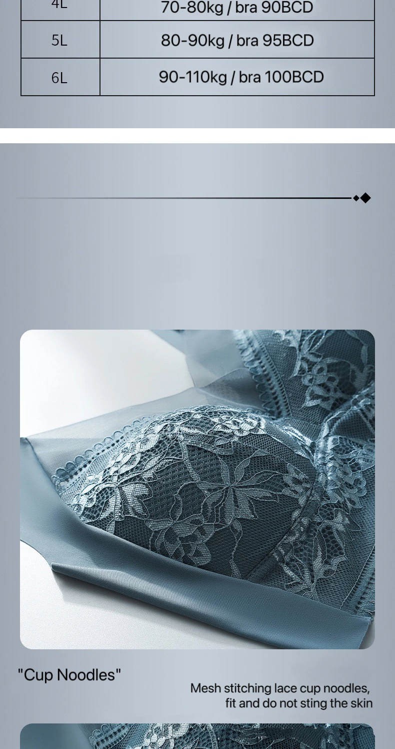 1pcs Women Lace Plus Size Bra Basic Anti Sagging Thin Vest With Padded Female Brassier Lady Ice Silk Seamless Comfort breath Bra