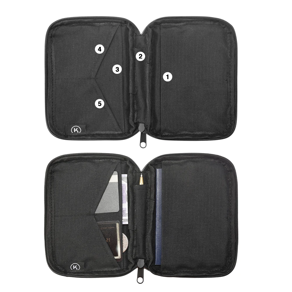 Passport Pouch Travel Wallet with RFID Blocking Premium Document Organizer Case for Men Women Holds Passports, Cards, Tickets