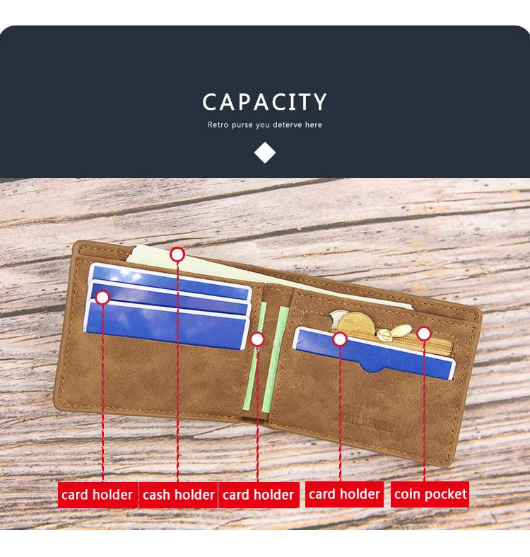 Free Name Engraving Short Men Wallets Slim Card Holder High Quality Male Purses PU Leather Small Coin Pocket Zipper Men's Wallet Free Name Engraving Short Men Wallets Slim Card Holder High Quality Male Purses PU Leather Small Coin Pocket Zipper Men's Wallet