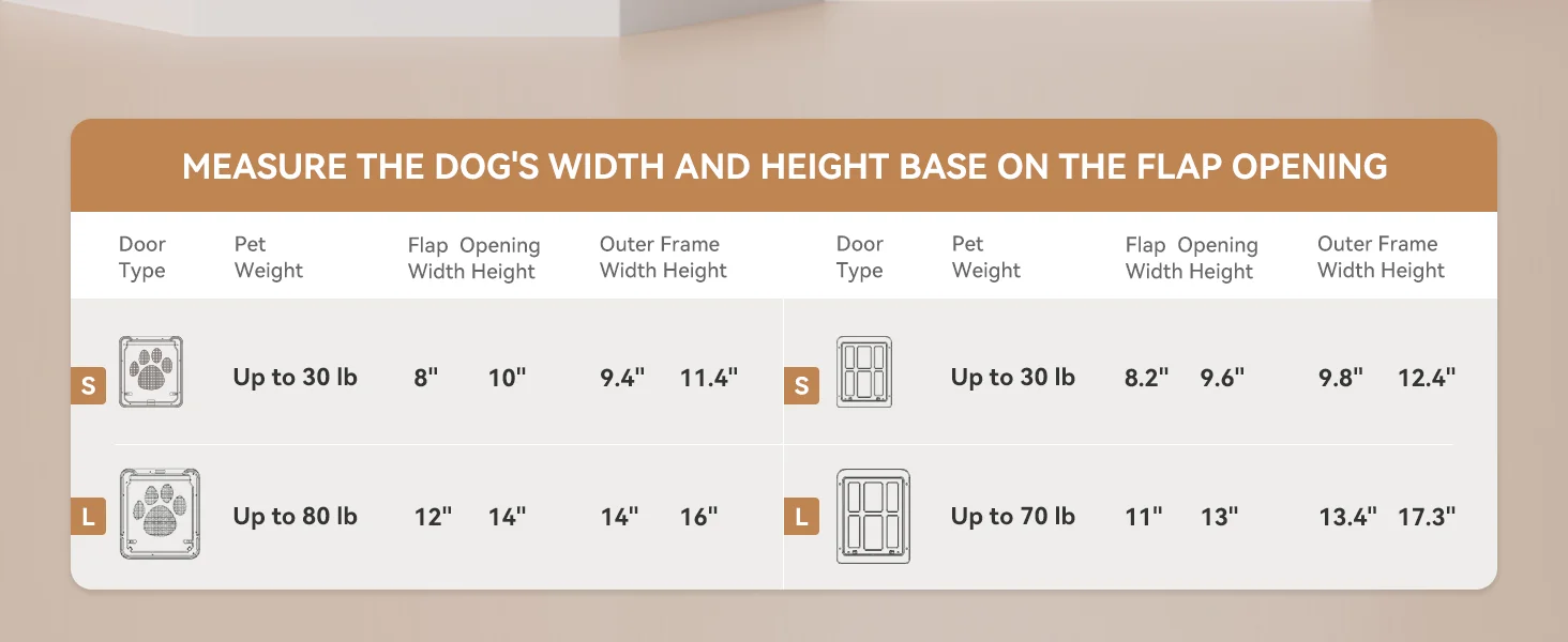 ATUBAN Dog Door for Screen Door 12x14 inch Doggy Door for Sliding Door Magnetic Door for Medium-Large Dogs and Cats Pet Door Pas