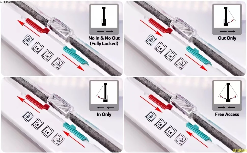 ATUBAN Large Cat Door Interior Door Pet Door for Cat Exterior Door 4 Modes Locking Suitable for Window and Wall,Strong Durable