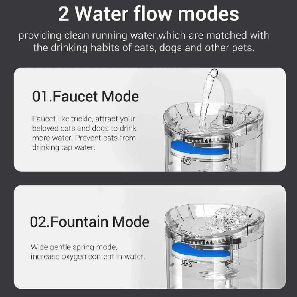 Intelligent Cat Water Fountain Auto Filter USB Electric Mute Dog Drinker Bowl Recirculate Filtring For Cats Pet Water Dispenser