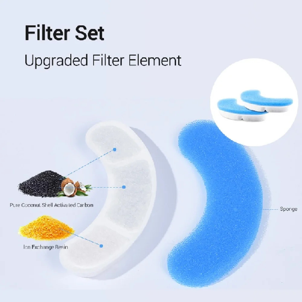 Intelligent Cat Water Fountain Auto Filter USB Electric Mute Dog Drinker Bowl Recirculate Filtring For Cats Pet Water Dispenser